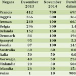 ABI Press_Teroris Irak dan Suriah