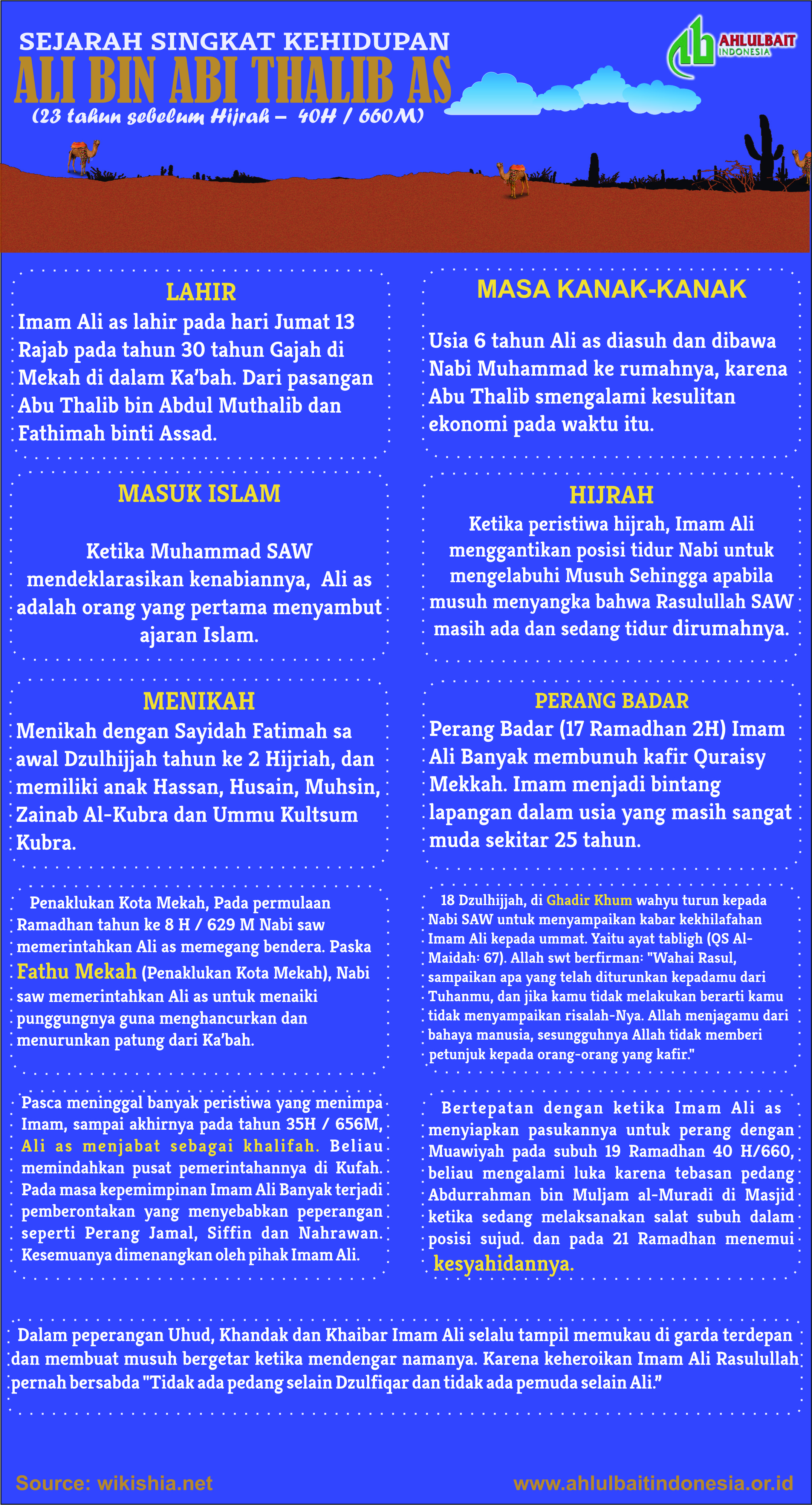 Infografis Sejarah Singkat Kehidupan Ali Bin Abi Thalib As Ahlulbait Indonesia