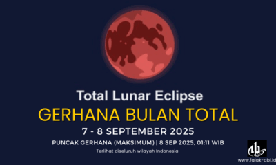 Indonesia Siap Sambut "Blood Moon" Gerhana Bulan Total 7-8 September 2025