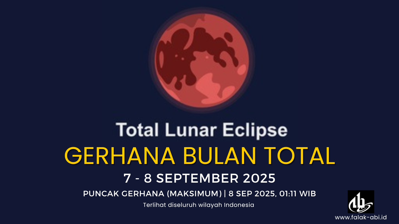 Indonesia Siap Sambut "Blood Moon" Gerhana Bulan Total 7-8 September 2025