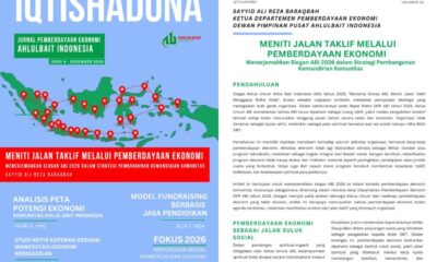 Jurnal Iqtishaduna Edisi ke-IV: Model Pemberdayaan Ekonomi Ahlul Bait Indonesia Menuju 2026